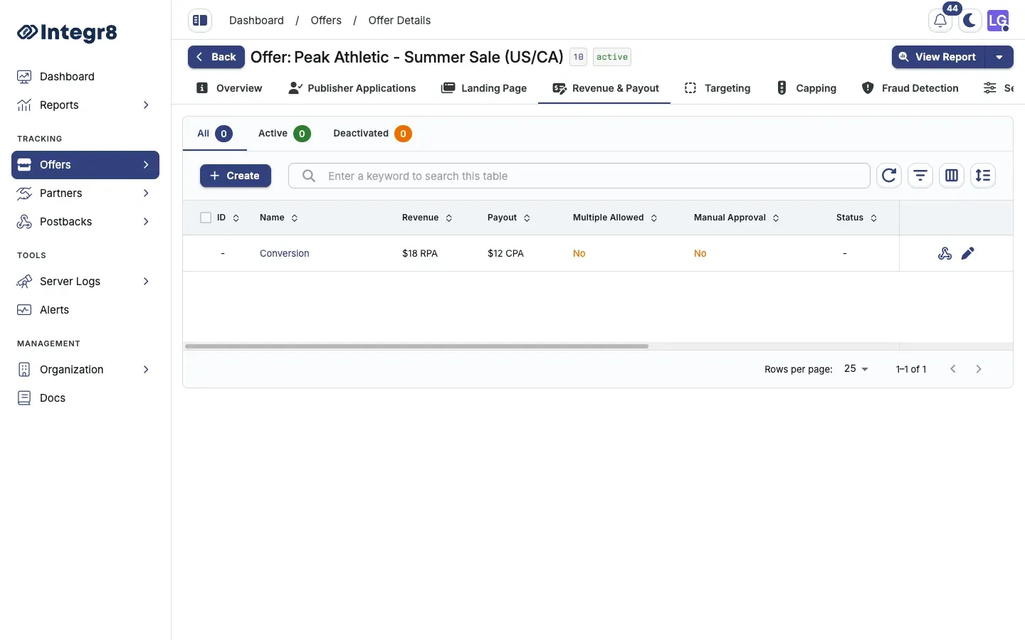 The Revenue & Payout tab showing the default Conversion row