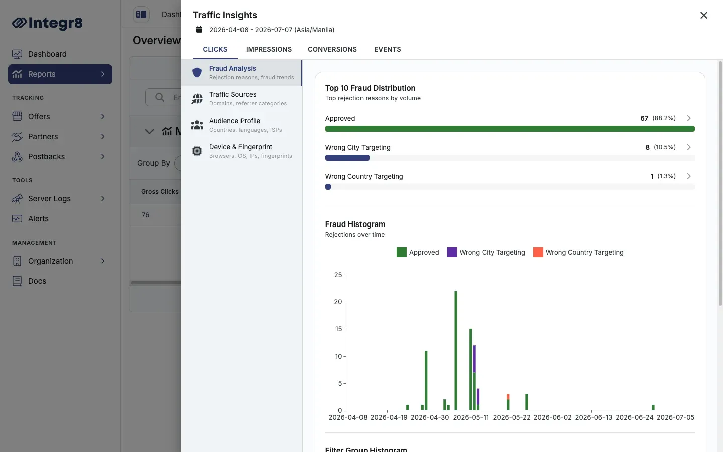 The Traffic Insights panel with fraud analysis for a row